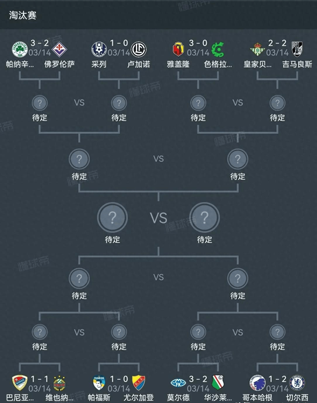 关于切尔西客场险胜，积分榜上升颇快的信息