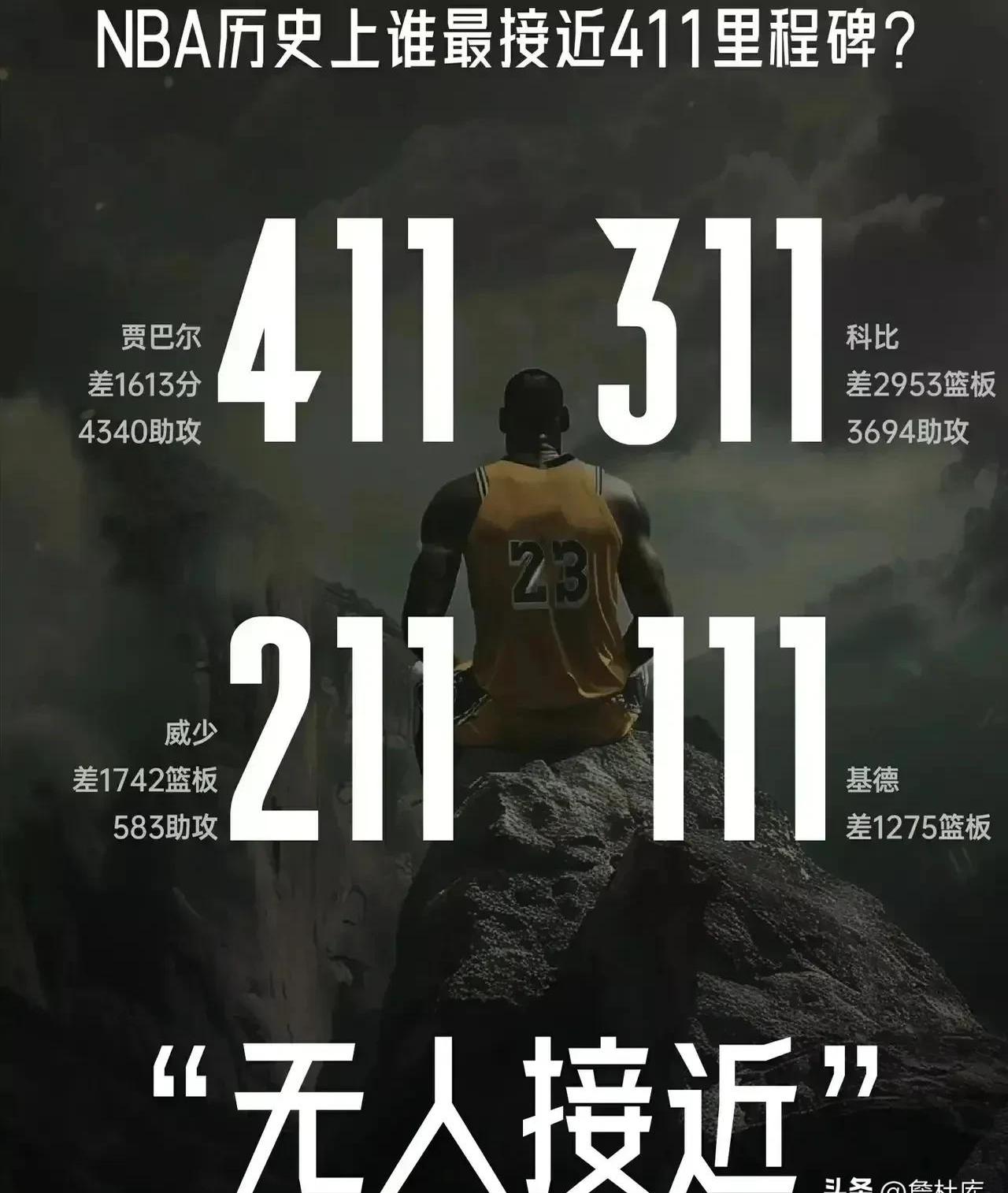 篮球比赛中球队实力悬殊，结果不言而喻的简单介绍