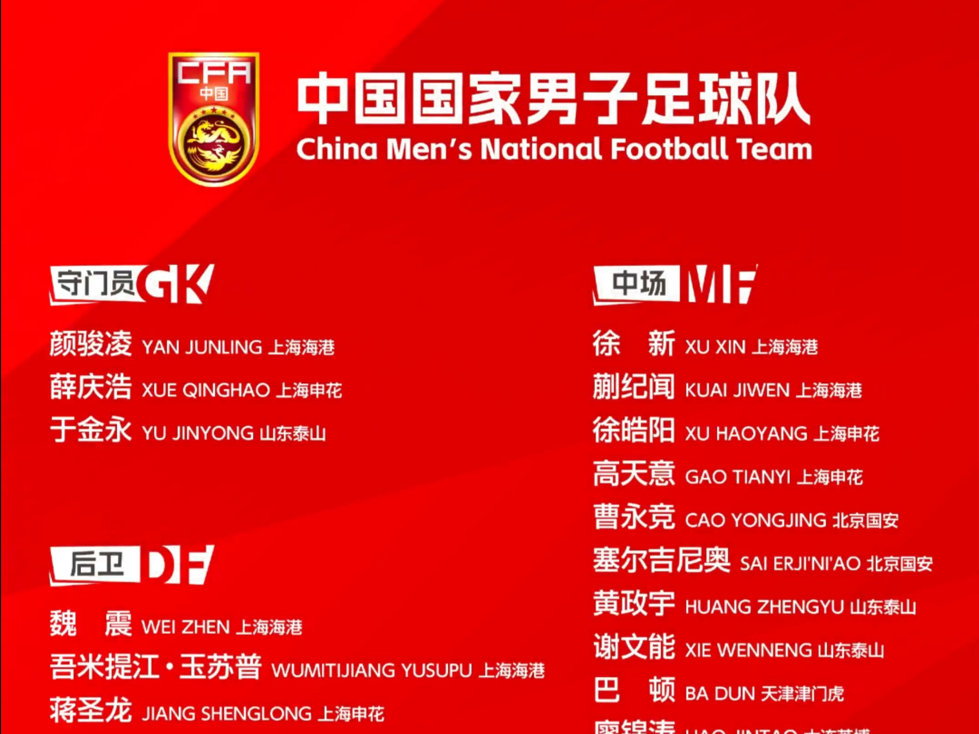 中国俱乐部在世界杯比赛中获得好成绩