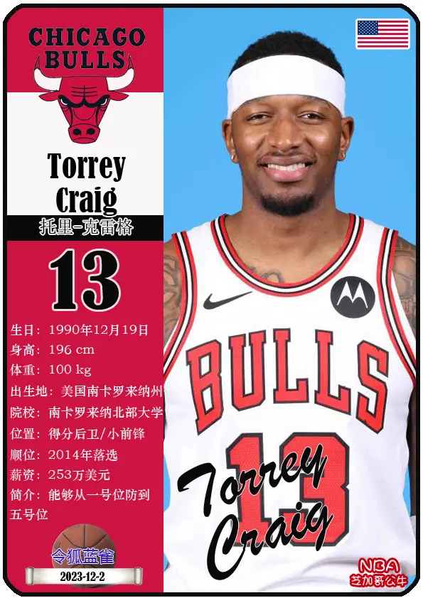 公牛年轻球员首秀表现亮眼,前途无限的简单介绍 公牛年轻球员首秀表现亮眼,前途无限的简单介绍